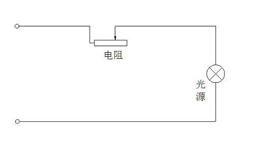 電阻調(diào)光器