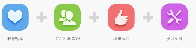 智能家居服務(wù)